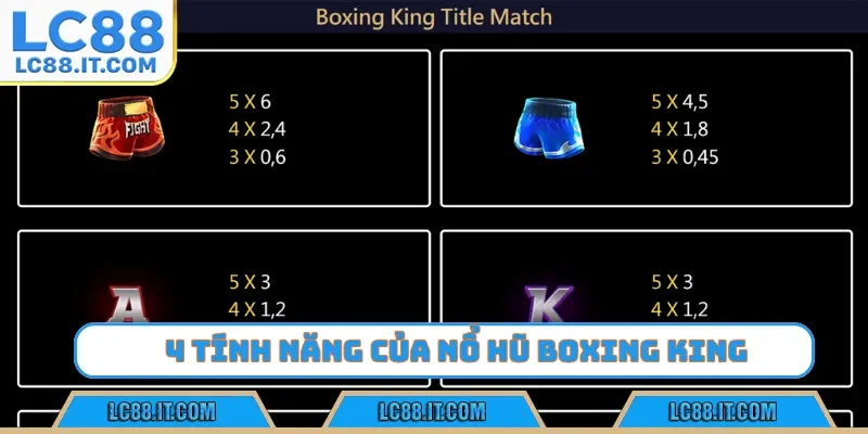 4 tính năng của nổ hũ Boxing King